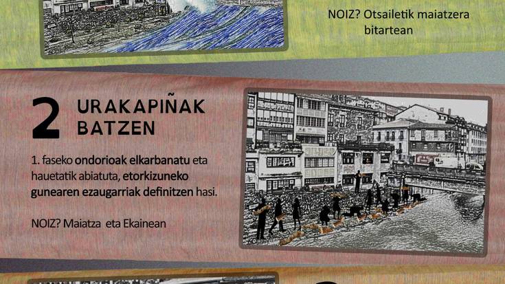 Juventud Gonzaga, Centro, Gaztetxea, ETA ORAIN ZER?