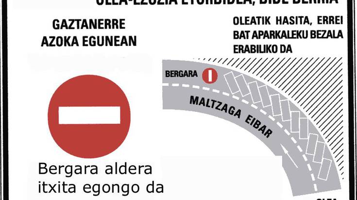 Aparkalekuetan aldaketak izango dira GaztaÃ±erretarako