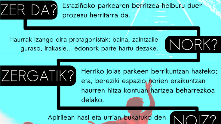 PARKEAK PENTSATZEKO MODU BERRIAK