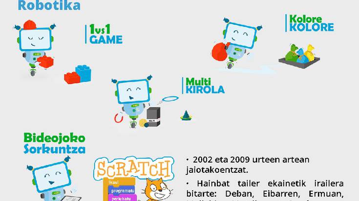 Gazte Robotika egitasmoak robotika eta bideojokoen sorkuntza tailerrak eskainiko ditu udan Debabarrenean