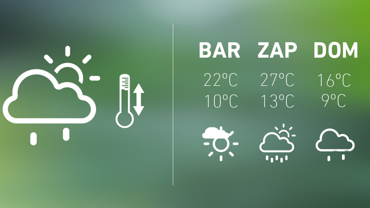 Gorabeheraz beteriko asteburua