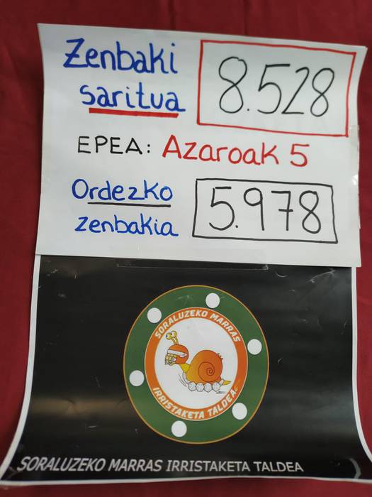 Zenbaki sariduna: 8.528