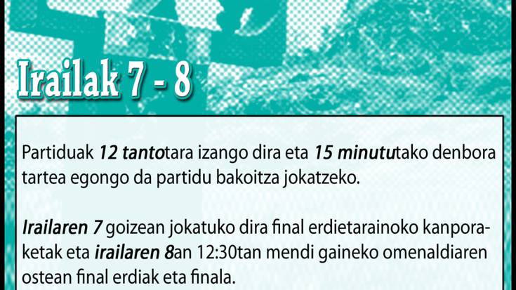 ASIER TA IÑAKI I. PILOTA TXAPELKETA AZKARRA!