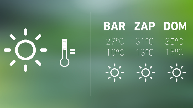 Asteburu eguzkitsu eta beroa