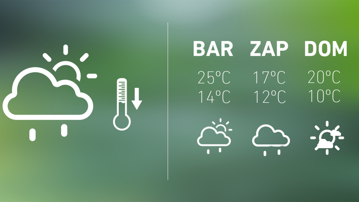 Udazkeneko beste asteburu aldakor bat