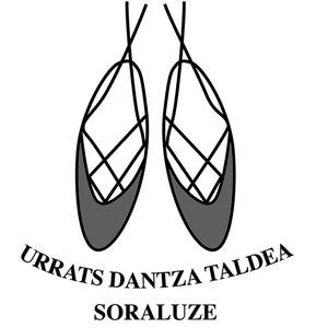 Erabiltzailearen aurpegia