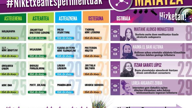 Haur eta gaztetxoentzako esperimentuak